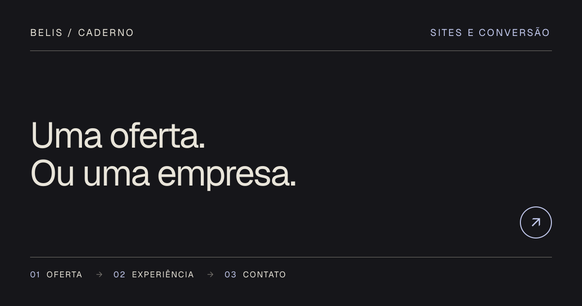 Capa editorial comparando uma página focada em uma oferta com a estrutura de um site institucional.